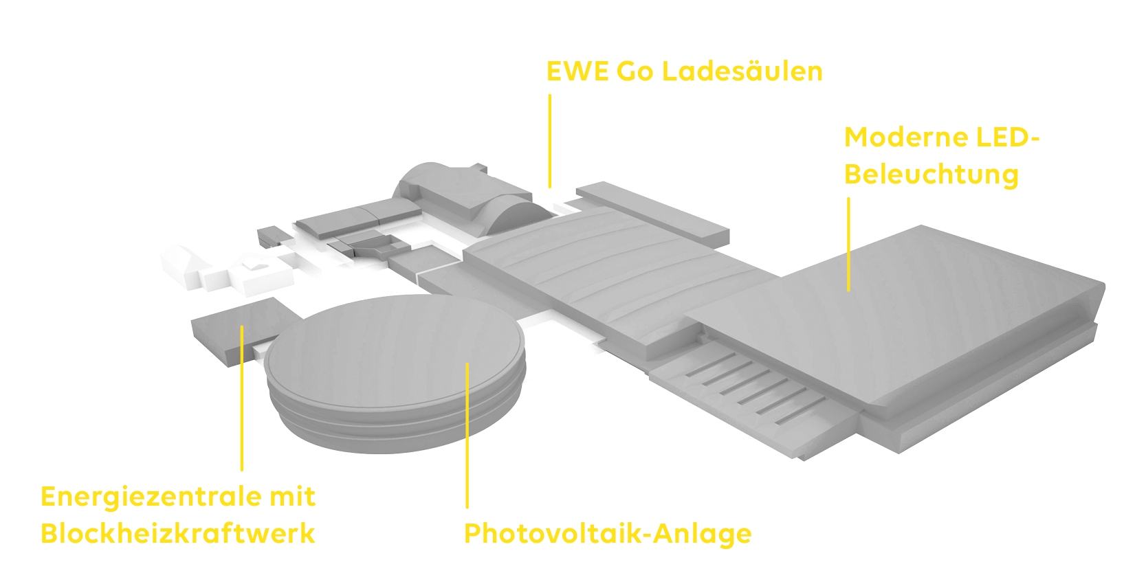 Grafik_Weser-Ems-Hallen_2022_final